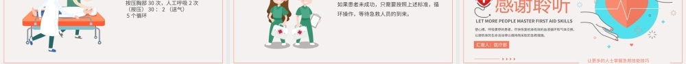 单人徒手心肺复苏医疗培训PPT模板.pptx