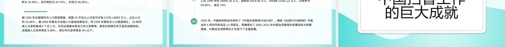国际扫盲日PPT国际扫盲日由来与成就PPT课件（带内容）.pptx