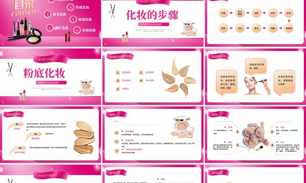 红色彩妆化妆知识及技巧培训PPT.pptx