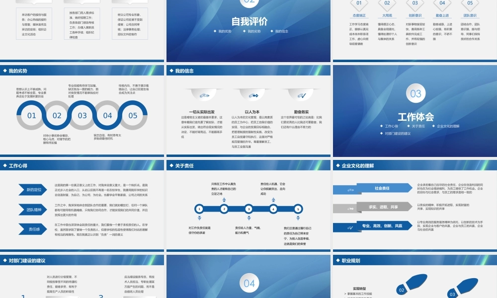 蓝色简约年终个人总结述职报告模板可编辑.pptx