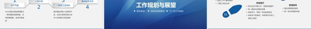 蓝色简约年终个人总结述职报告模板可编辑.pptx