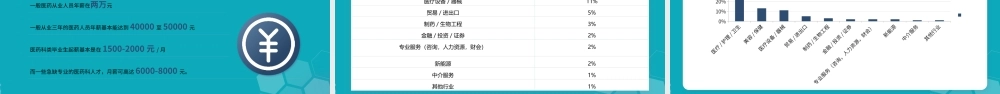 XX大学口腔医学专业介绍PPT课件（带内容）.pptx