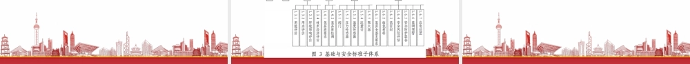 学习《氢能产业标准体系建设指南（2023版）》重点要点内容PPT课件（带内容）.pptx