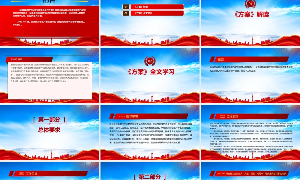 2023《全国城镇燃气安全专项整治工作方案》重点内容学习PPT全面加强城镇燃气安全风险隐患排查治理切实保障人民群众生命财产安全PPT课件（带内容）.pptx