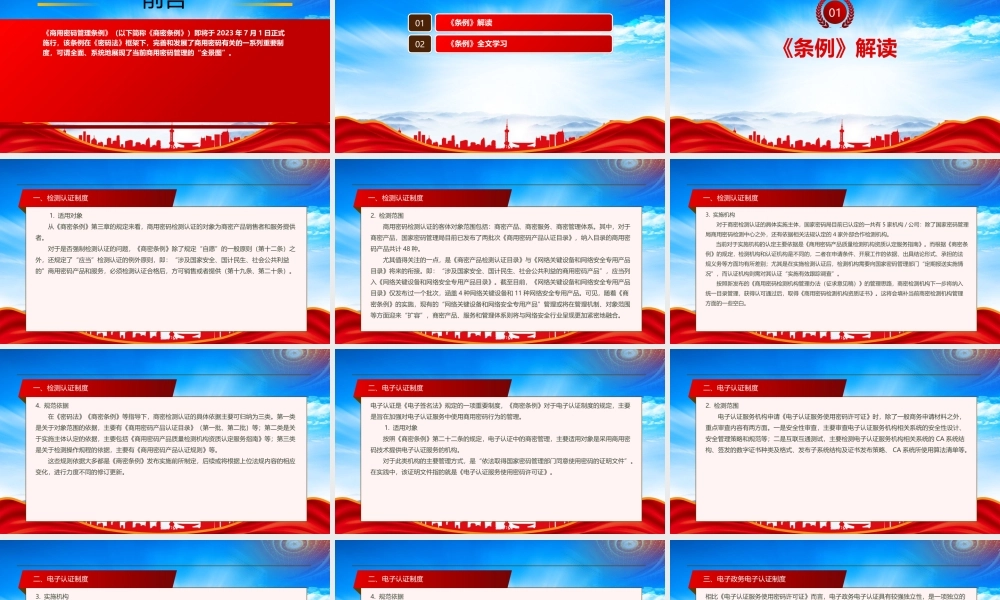 2023《商用密码管理条例》重点内容学习PPT规范商用密码应用和管理鼓励和促进商用密码产业发展PPT课件（带内容）.pptx