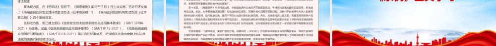 2023《商用密码管理条例》重点内容学习PPT规范商用密码应用和管理鼓励和促进商用密码产业发展PPT课件（带内容）.pptx