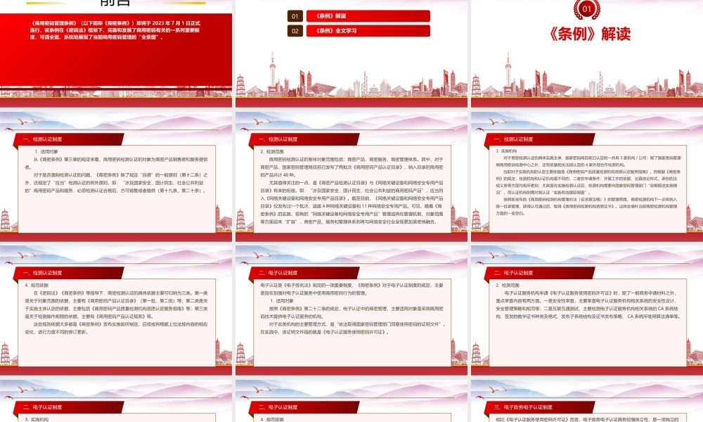 学习2023《商用密码管理条例》重点要点内容PPT课件（带内容）.pptx