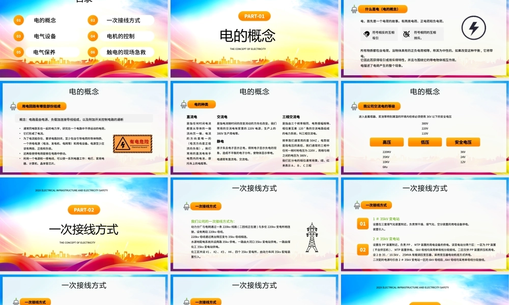 电气基础与用电安全PPT电的概念电力设备维护PPT课件（带内容）.pptx