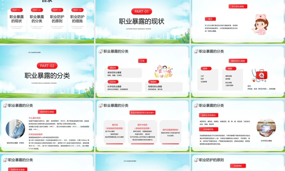 护士职业安全防护培训PPT职业暴露的分类职业防护的措施PPT课件（带内容）.pptx