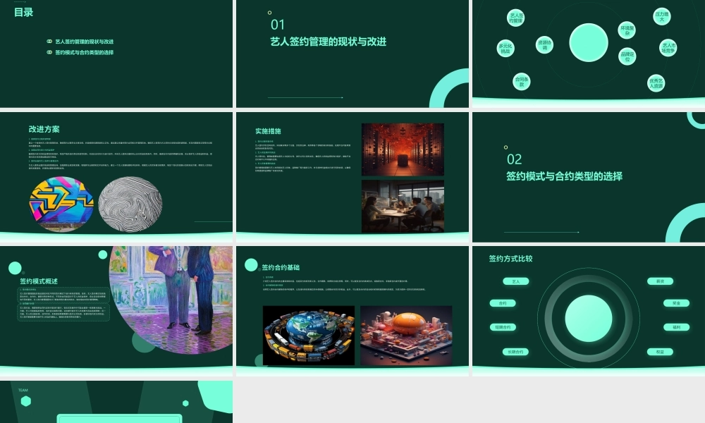 艺人签约管理的挑战与挑战.pptx
