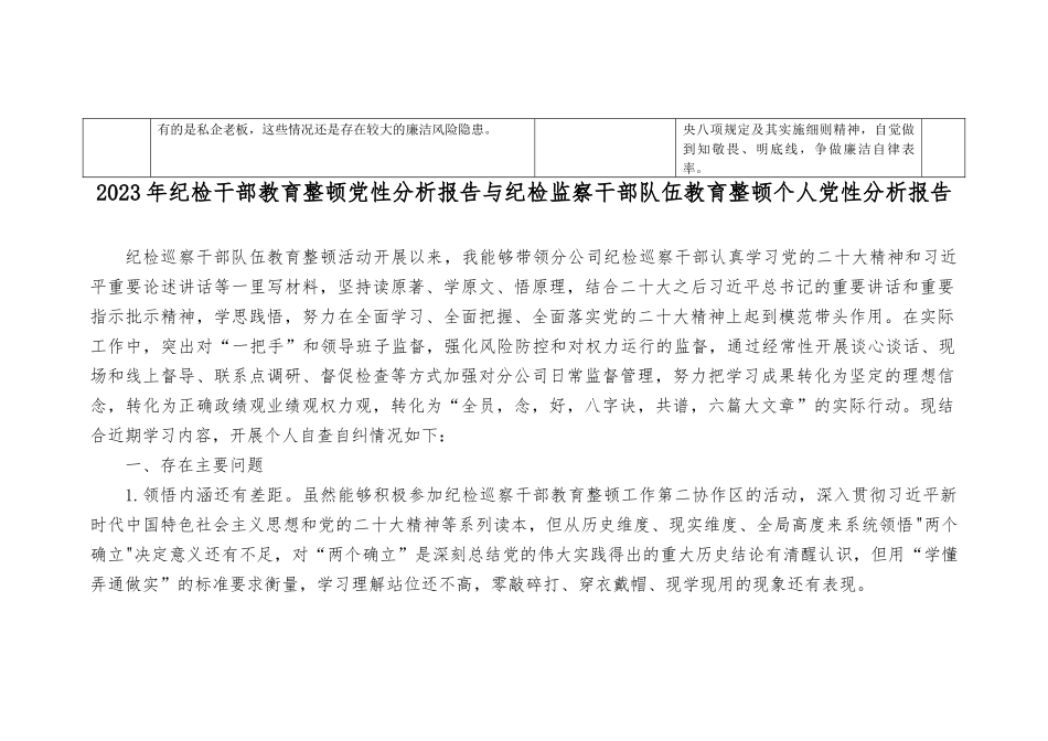 （3篇）查摆是否信仰缺失、政治动摇、放弃原则、作风不正、滥用权力、清廉失守六个方面存在问题检视整改清单台账、2023年纪检监察干部整顿个人党性分析报告.docx_第3页