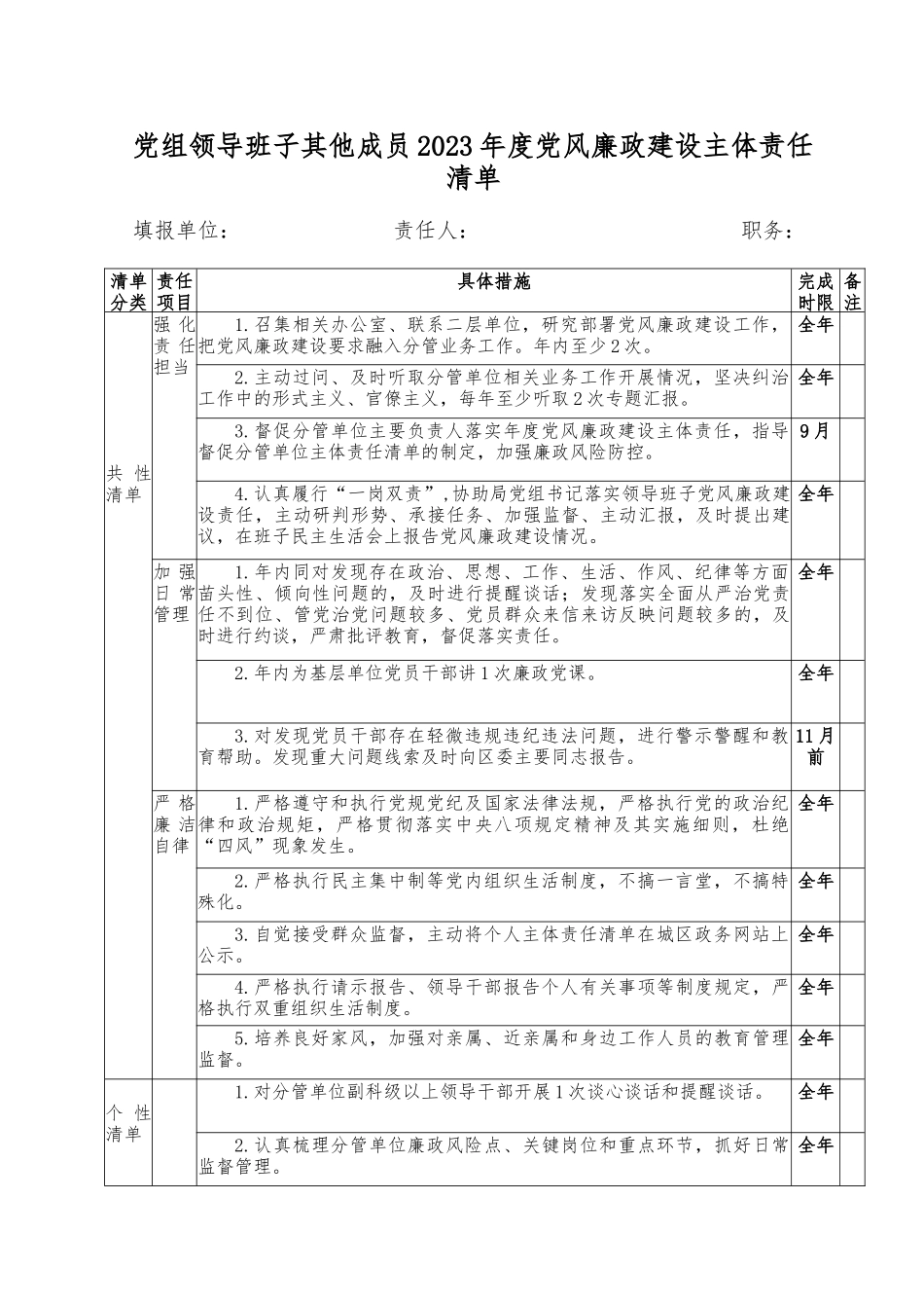 （2篇）2023年党组领导班子其他成员党风廉政建设主体责任清单（附主题教育民主生活会个人对照检查发言提纲）.docx_第1页
