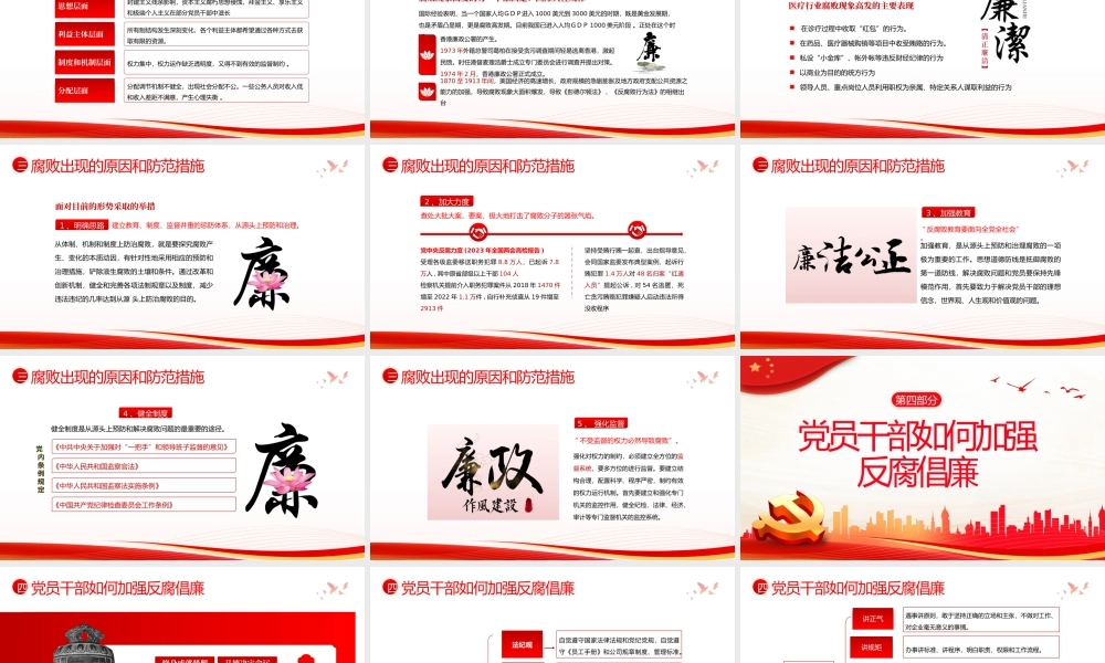 医院廉洁廉政党课廉洁行医PPT模板.pptx