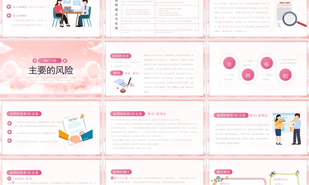 公司合同管理培训PPT合同管理的基础知识PPT课件（带内容）.pptx