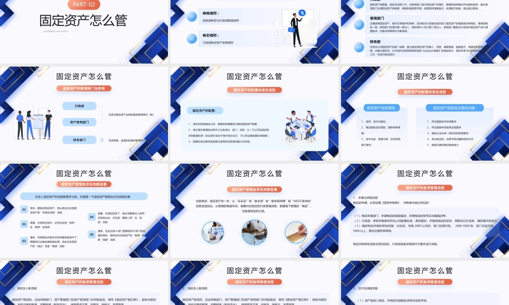 企业固定资产会计核算培训PPT固定资产管理制度建设PPT课件（带内容）.pptx