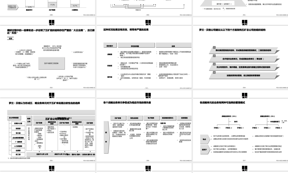 矿业公司组织结构调整框架建议报告.pptx