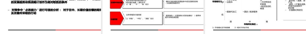 实业发展战略项目建议书.pptx