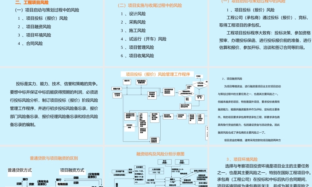 工程建设项目经理培训--工程项目风险与保险管理.pptx