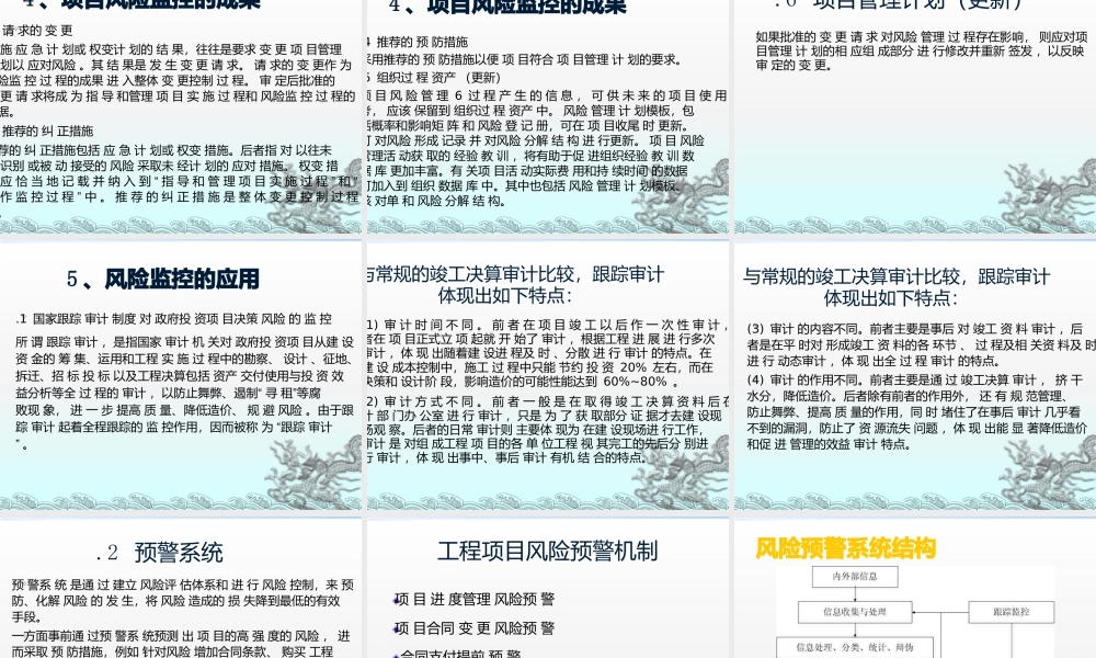 项目风险监控概论.pptx