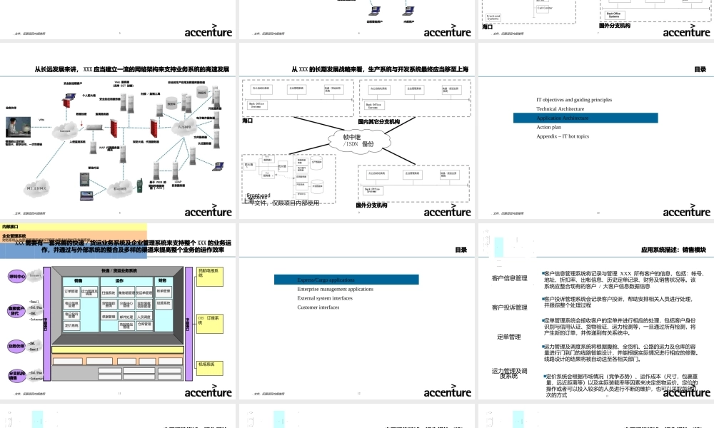 快运公司发展战略项目商业计划报告.pptx
