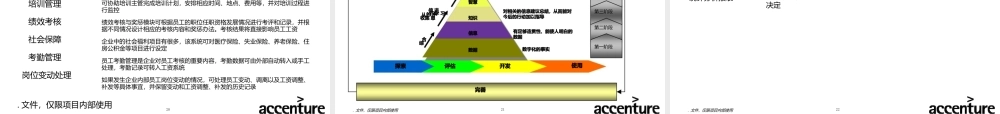 快运公司发展战略项目商业计划报告.pptx