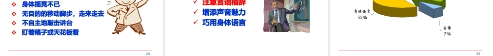 内部讲师技巧--专业授课技巧.pptx