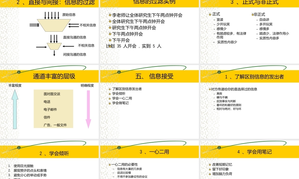 沟通的重要性和功能及沟通方式培训讲座.pptx