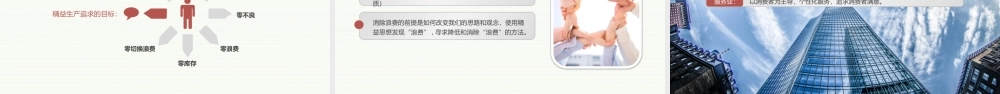 企业精益生产培训.pptx