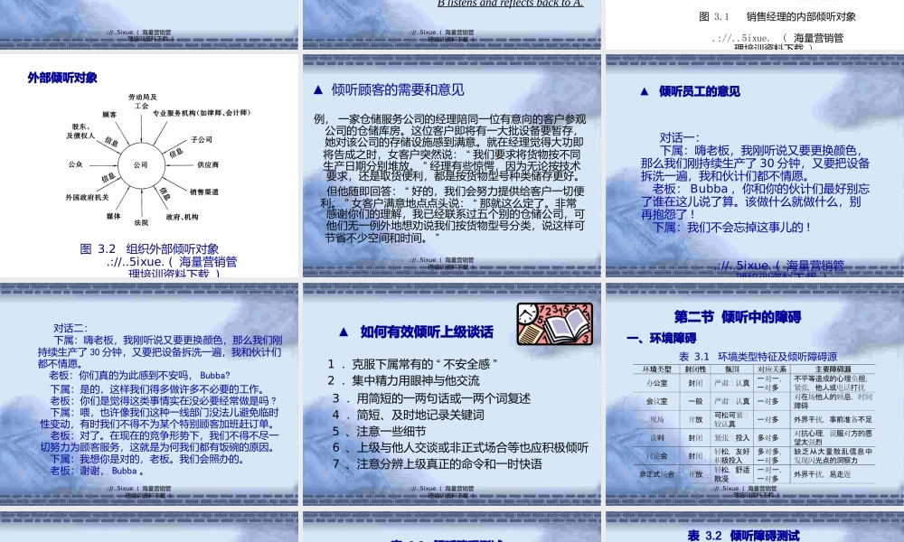 管理沟通中如何倾听技巧培训.pptx