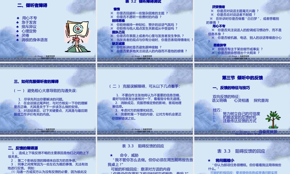 管理沟通中如何倾听技巧培训.pptx