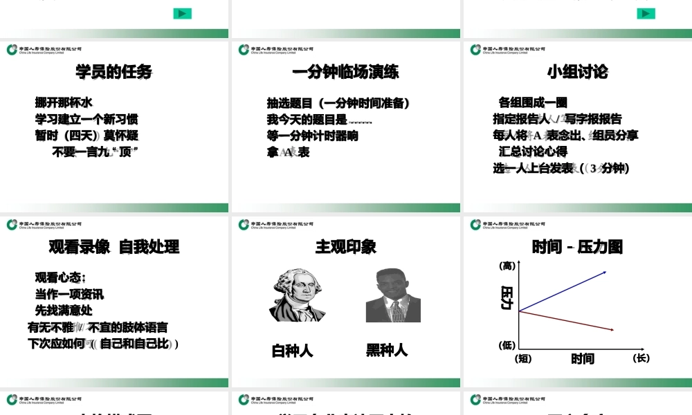 保险公司讲师专业表达能力训练.pptx