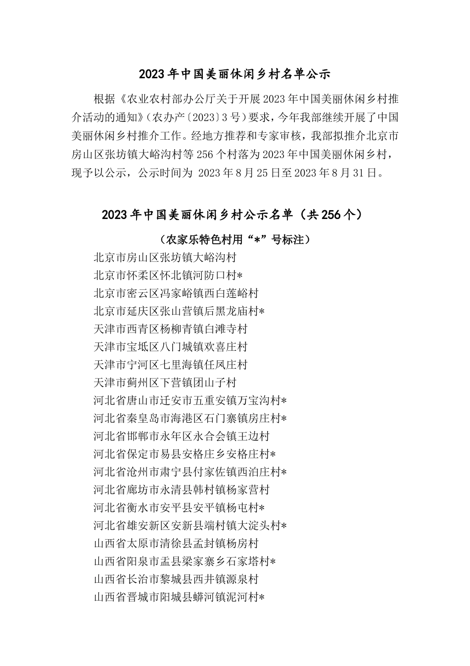 2023年中国美丽休闲乡村名单公示.doc_第1页