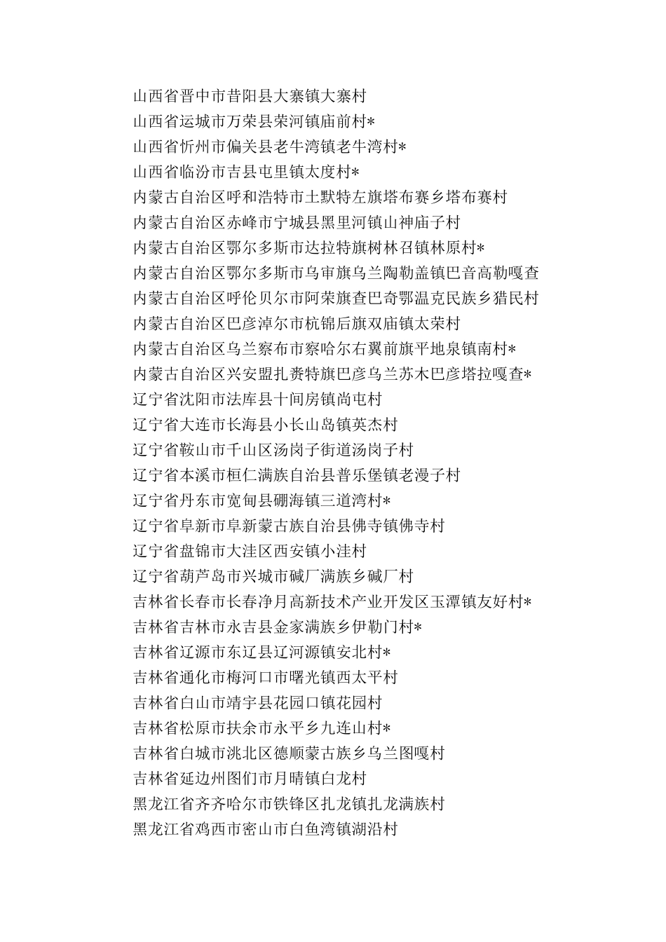 2023年中国美丽休闲乡村名单公示.doc_第2页