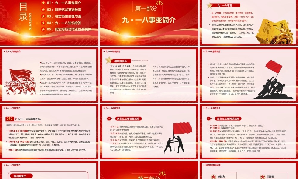 九一八事变勿忘国耻振兴中华PPT用实际行动传承抗战精神PPT课件（带内容）.pptx