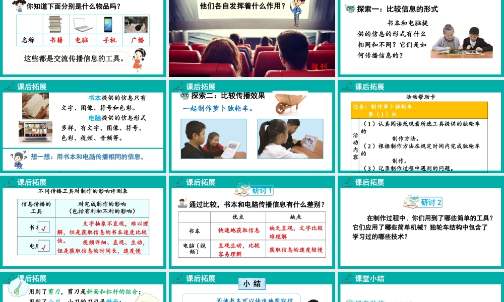 教科版六年级上册科学第3单元第7课 信息的交流传播 课件（ppt教学）.pptx