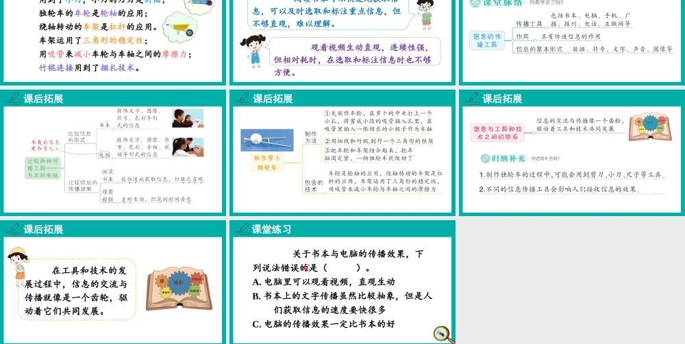 教科版六年级上册科学第3单元第7课 信息的交流传播 课件（ppt教学）.pptx