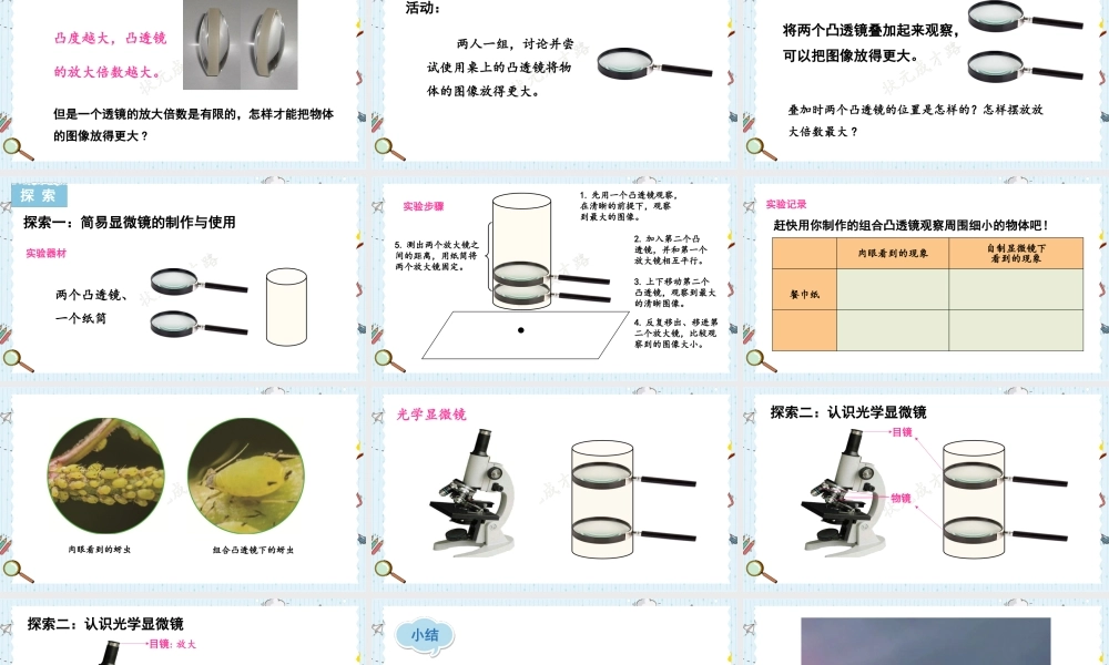 教科版六年级上册科学第1单元第2课 怎样放得更大 课件（ppt教学）.pptx