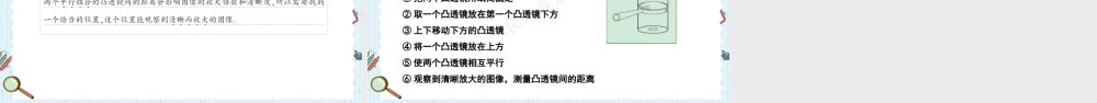 教科版六年级上册科学第1单元第2课 怎样放得更大 课件（ppt教学）.pptx