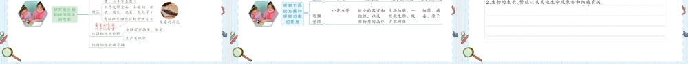 教科版六年级上册科学第1单元第7课 微生物与健康 课件（ppt教学）.pptx