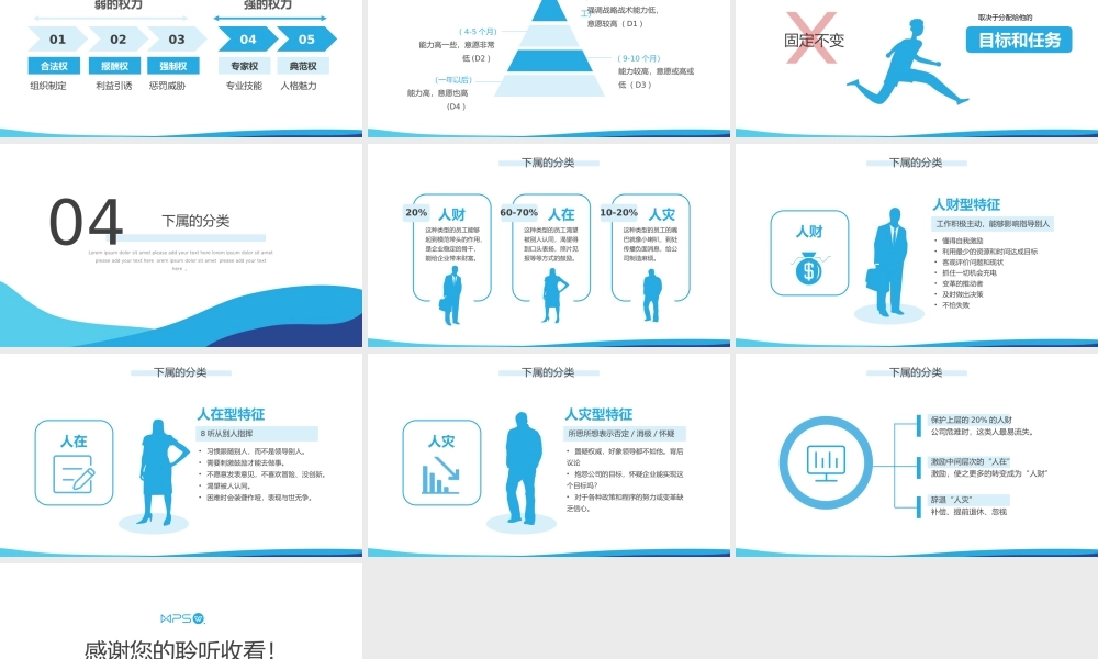 企业管理领导力培训.pptx
