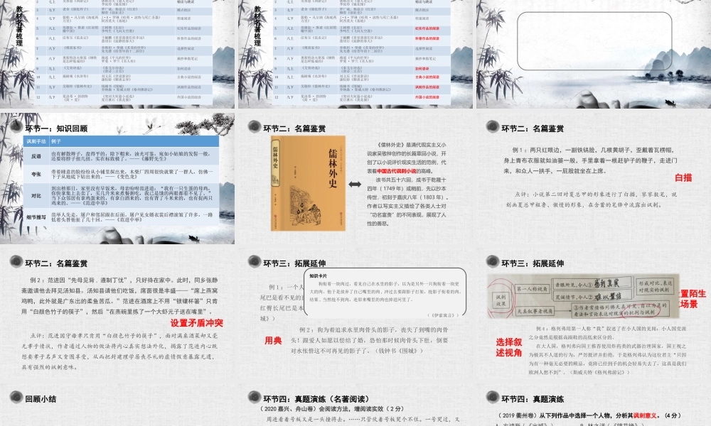 经典文本中的讽刺艺术.pptx