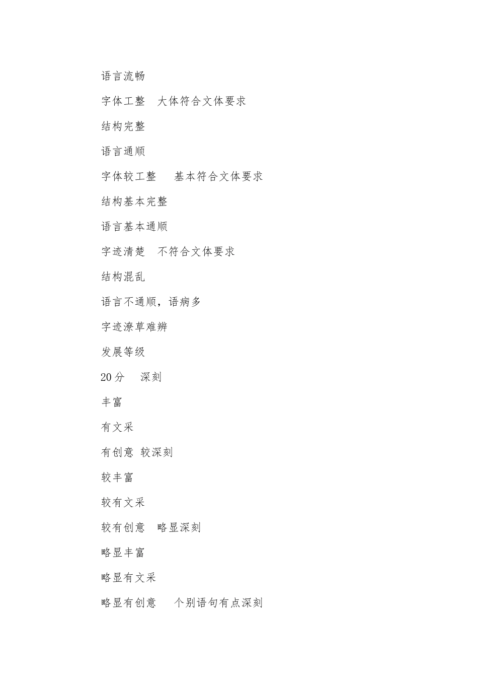 高考语文写作指导之一明确标准规范卷面(高三优质公开课获奖教学设计设计).docx_第2页