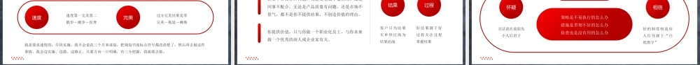 突破性领导力培训PPT突破性领导策略PPT课件（带内容）.pptx