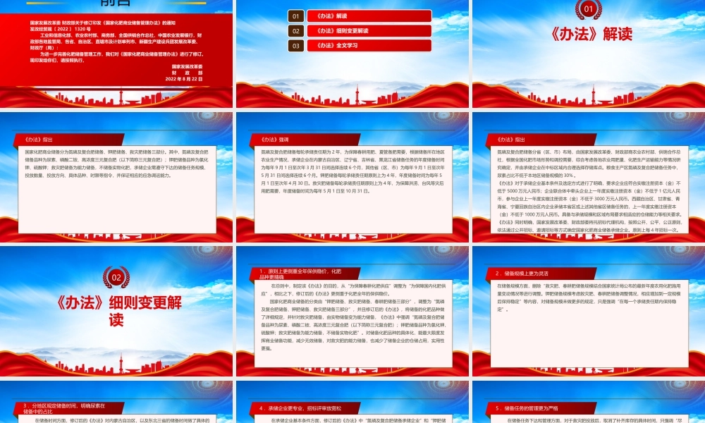 2022《国家化肥商业储备管理办法》重点内容学习PPT课件（带内容）.pptx