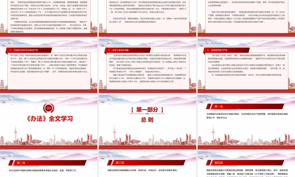 2022《国家化肥商业储备管理办法》重点要点学习PPT课件（带内容）.pptx