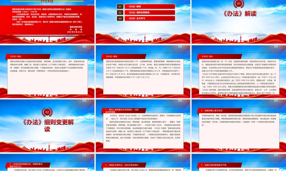 2022《国家化肥商业储备管理办法》重点内容学习PPT课件（带内容）.ppt