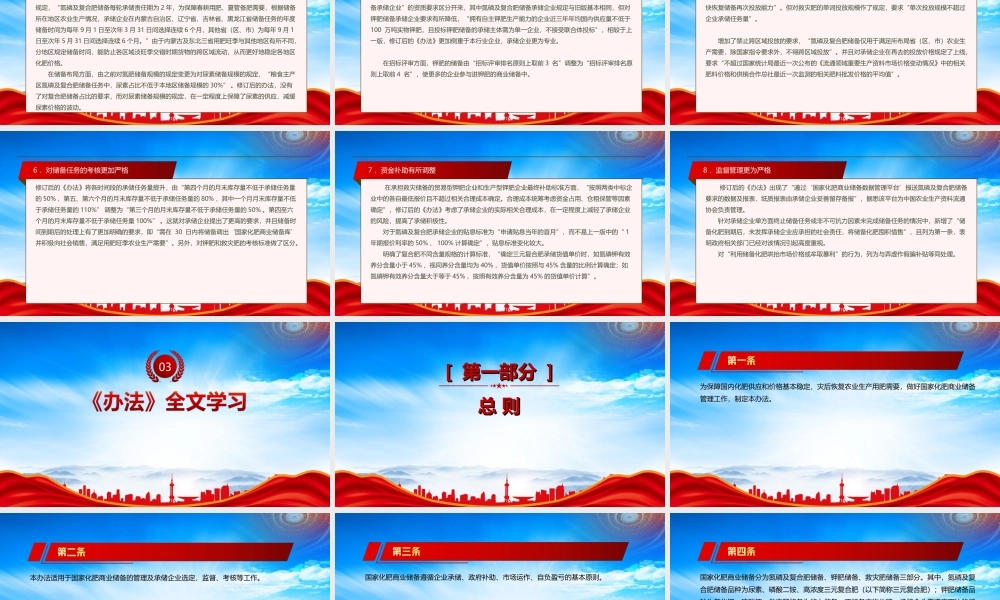 2022《国家化肥商业储备管理办法》重点内容学习PPT课件（带内容）.ppt