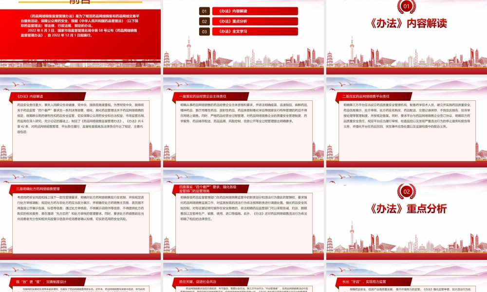 学习2022《药品网络销售监督管理办法》重点内容PPT课件（带内容）.ppt