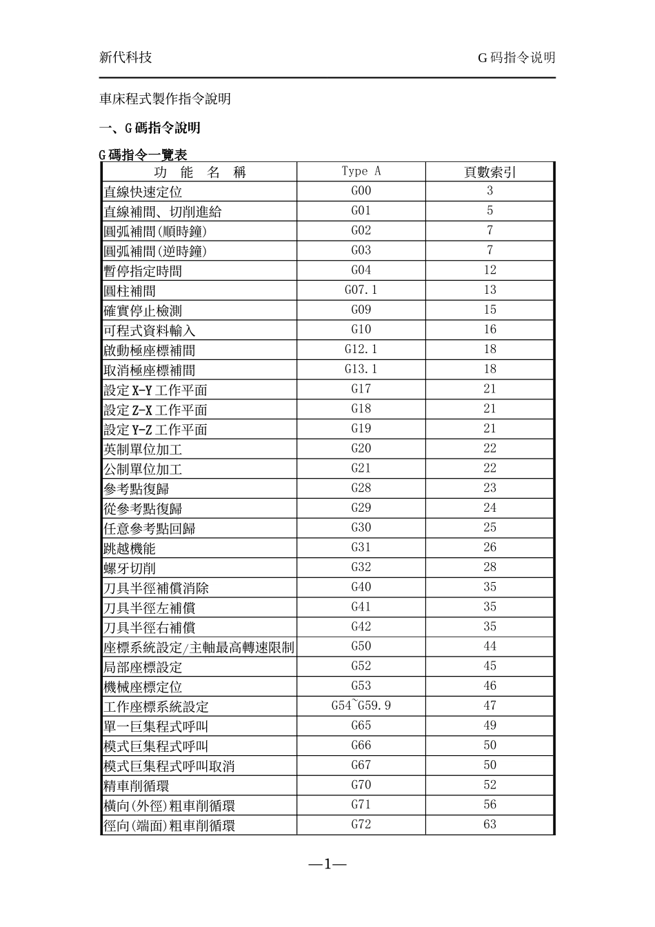 新代系统车床程式手册.doc_第1页