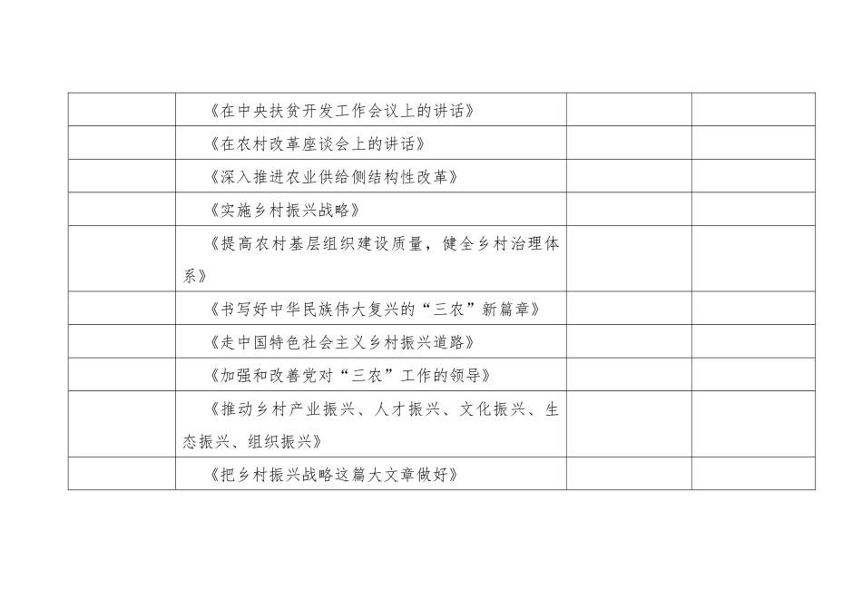 2022年4乡镇村支部三农工作党员学习计划.docx_第3页